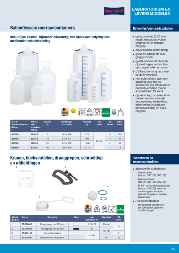 Hünersdorff Ballon/Vorratsbehälter 10 L ohne Skala,mit UV-Schutz, naturfarben 823400