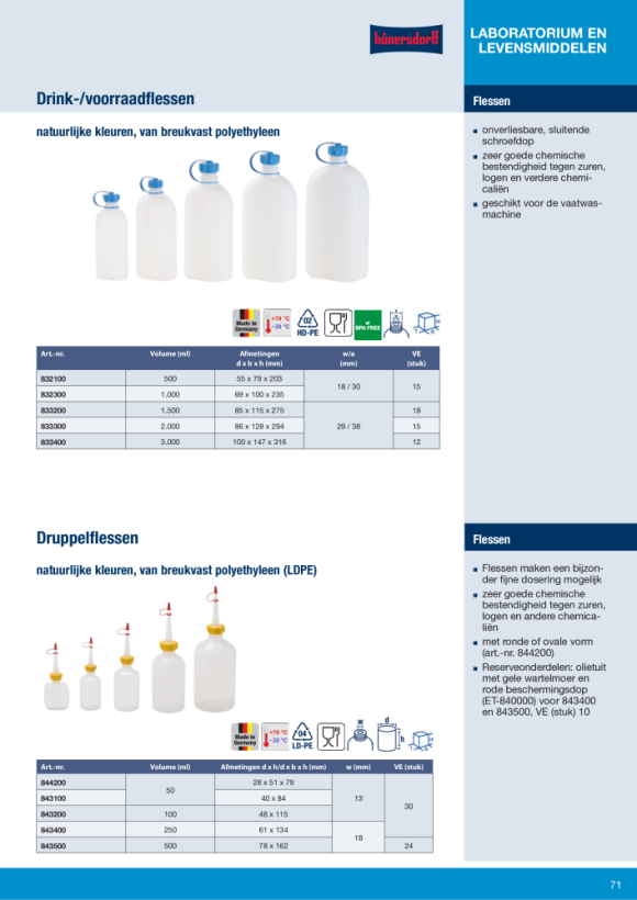 Hünersdorff Weithalsflasche 250 ml, LD-PE,naturfarben, rund 420400