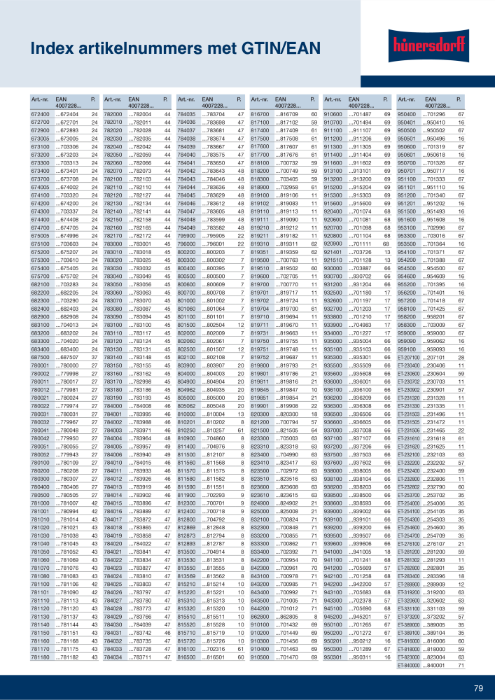 Hünersdorff algemene catalogus NR.: 20347 - Pagina 79