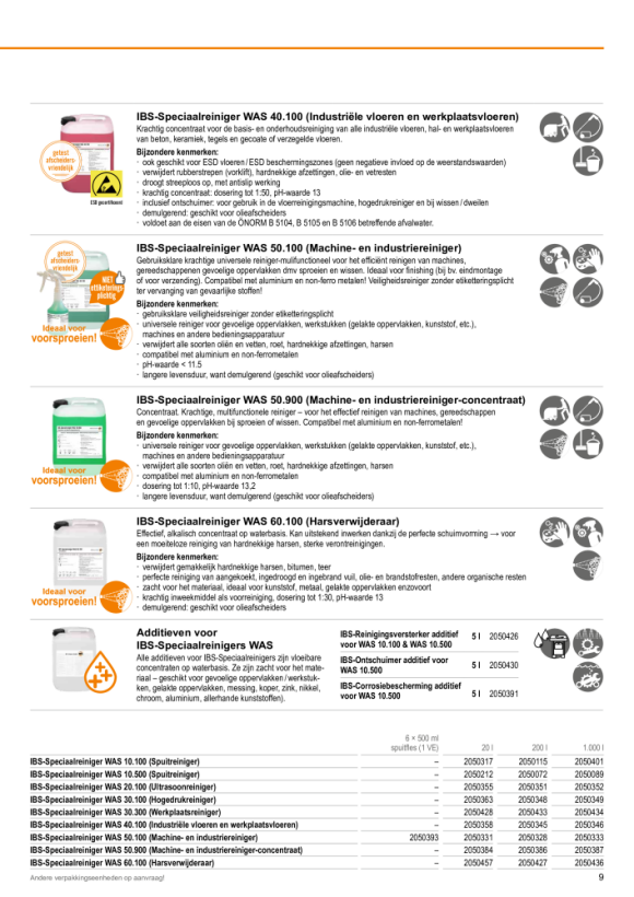IBS Scherer Corrosion protection additive for Special cleaner WAS 10.500, 5 L 2050391