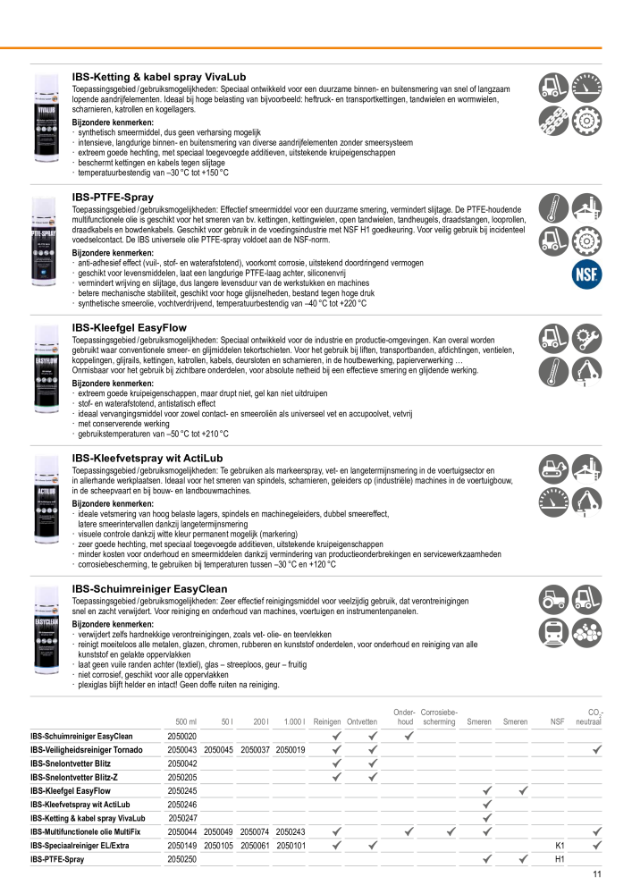 IBS - product catalogus NO.: 20350 - Page 11