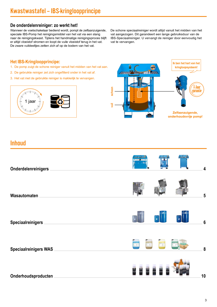 IBS - product catalogus NR.: 20350 - Pagina 3