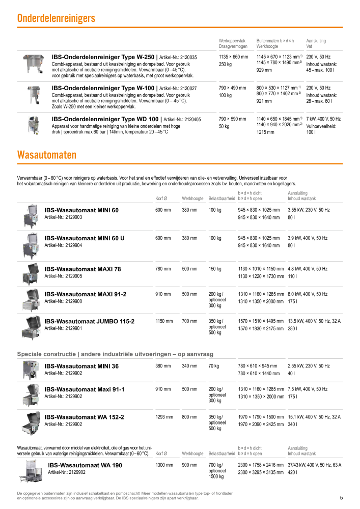 IBS - product catalogus NO.: 20350 - Page 5