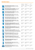 IBS - product catalogus NR.: 20350 Pagina 4