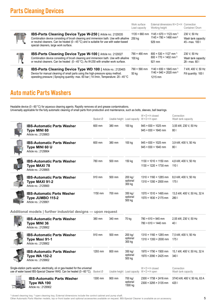 IBS - product catalogue NO.: 20352 - Page 5