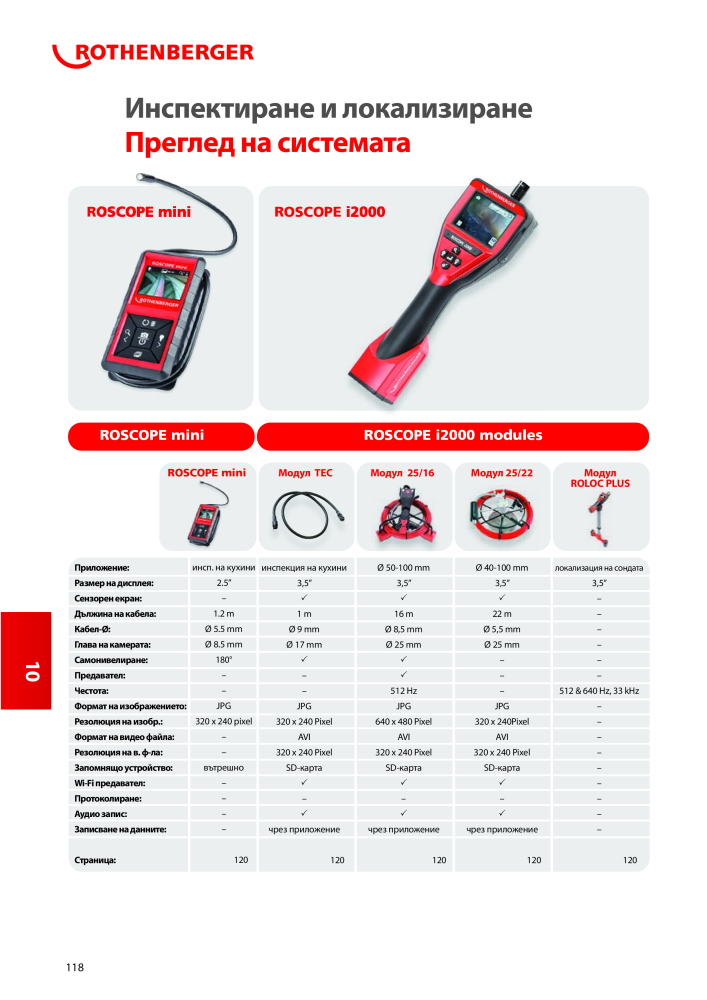 Rothenberger Основен каталог Č. 20355 - Strana 118