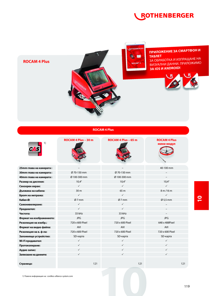 Rothenberger Основен каталог Nb. : 20355 - Page 119