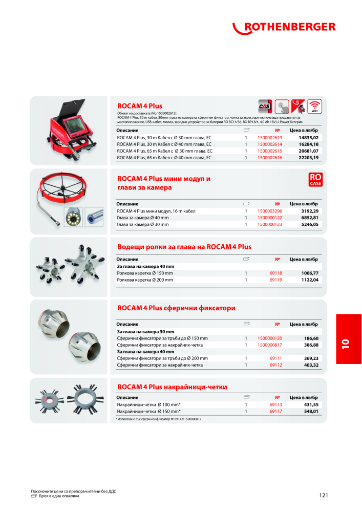 Rothenberger Основен каталог Nb. : 20355 - Page 121