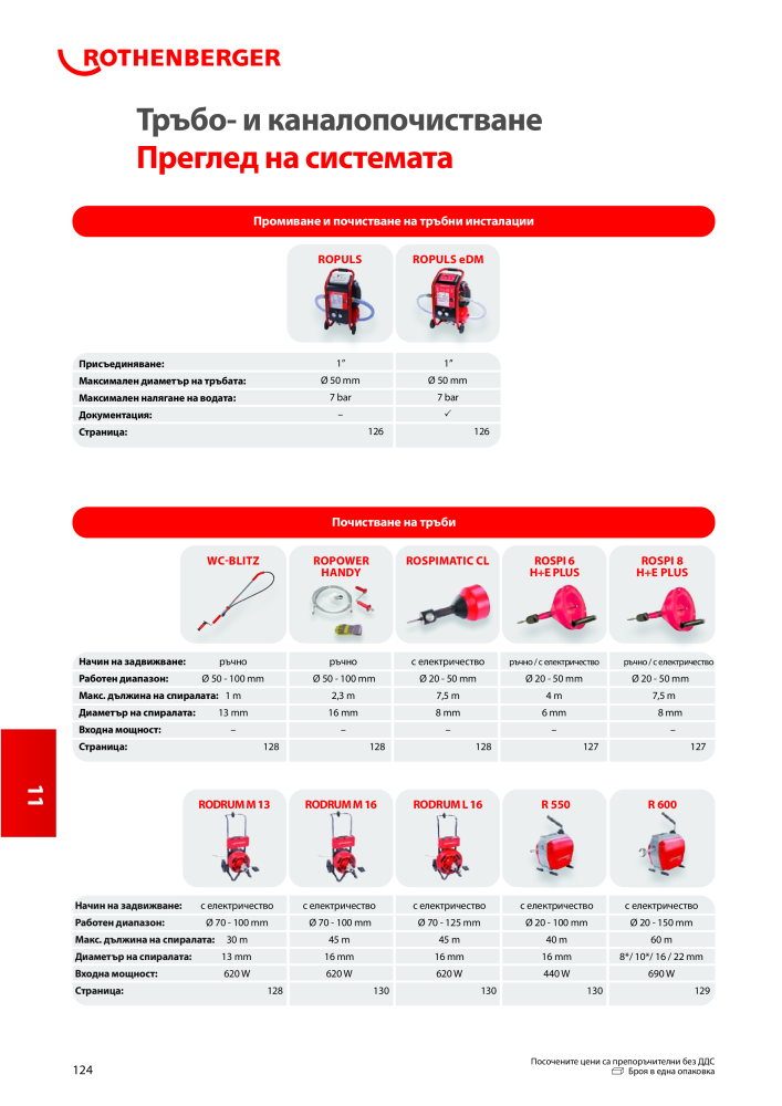 Rothenberger Основен каталог NR.: 20355 - Strona 124