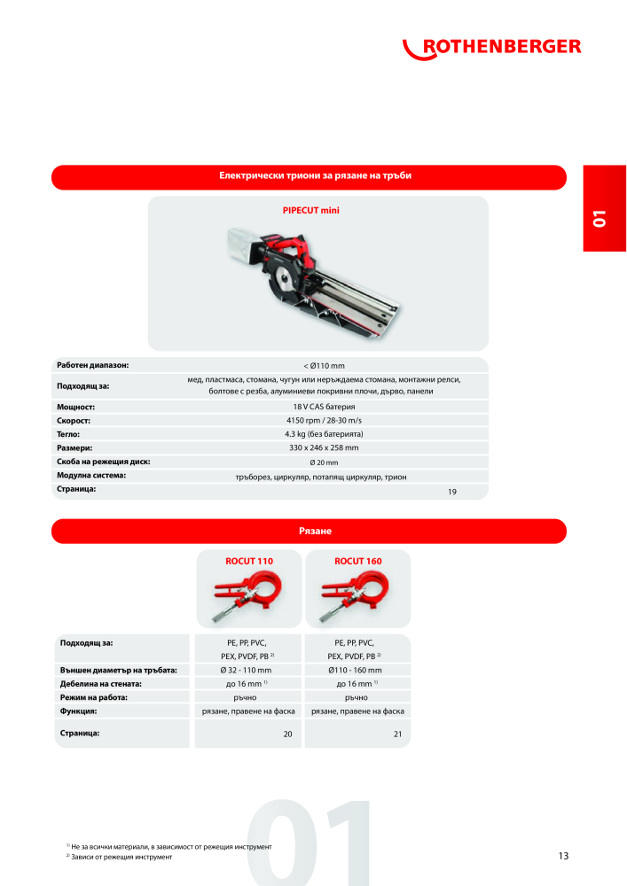 Rothenberger Основен каталог NO.: 20355 - Page 13