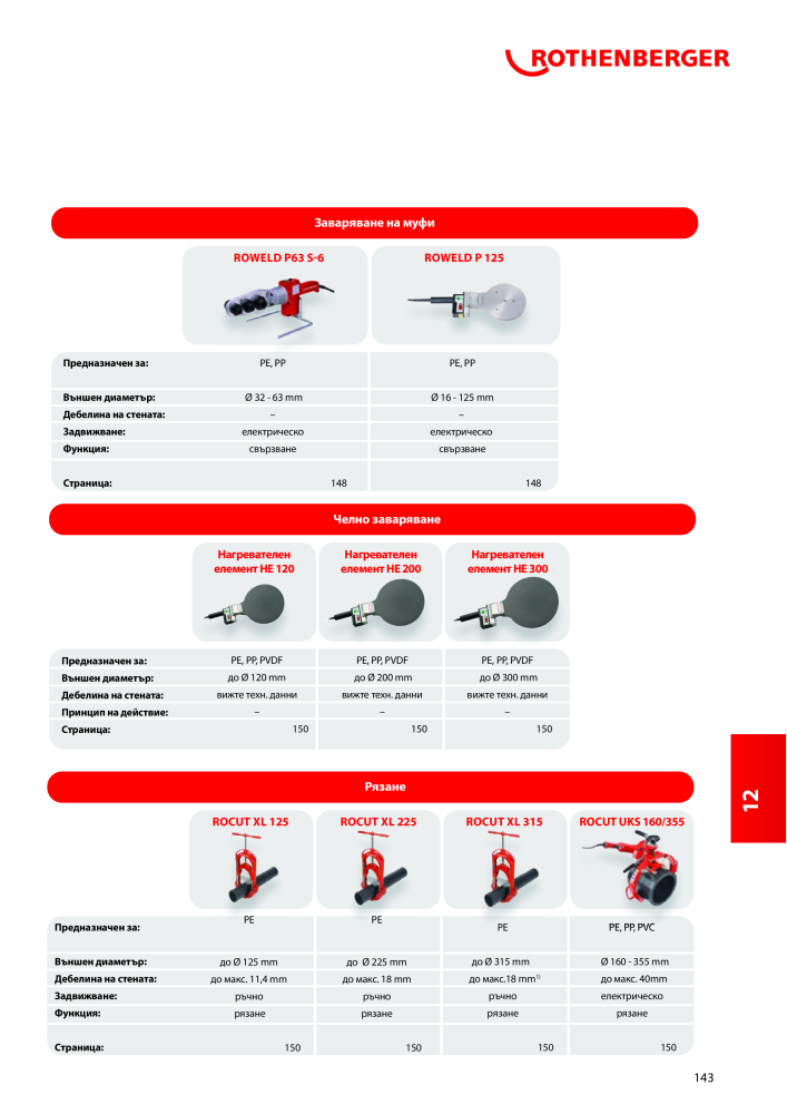 Rothenberger Основен каталог Č. 20355 - Strana 143