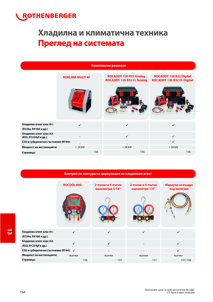 Rothenberger Основен каталог Č. 20355 - Strana 154
