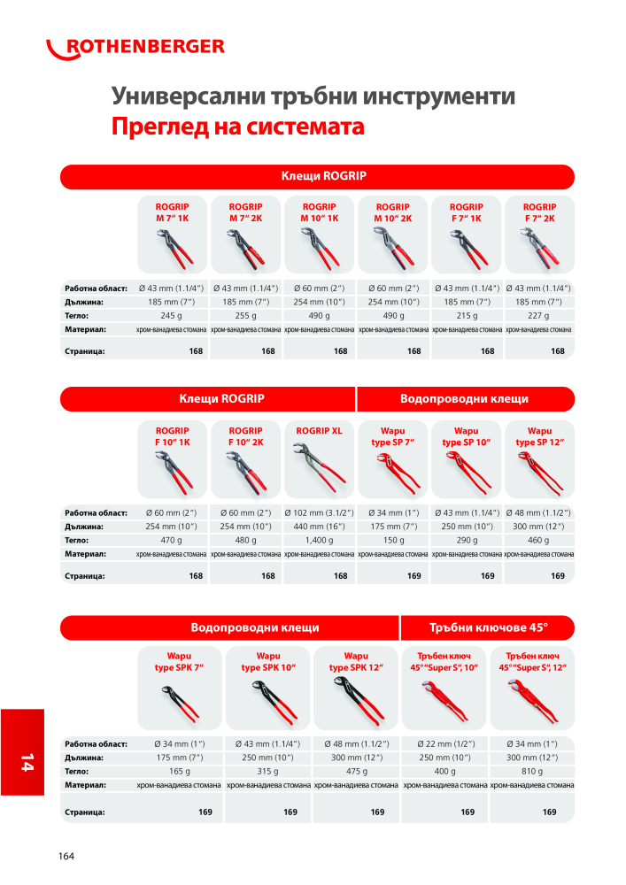 Rothenberger Основен каталог Č. 20355 - Strana 164