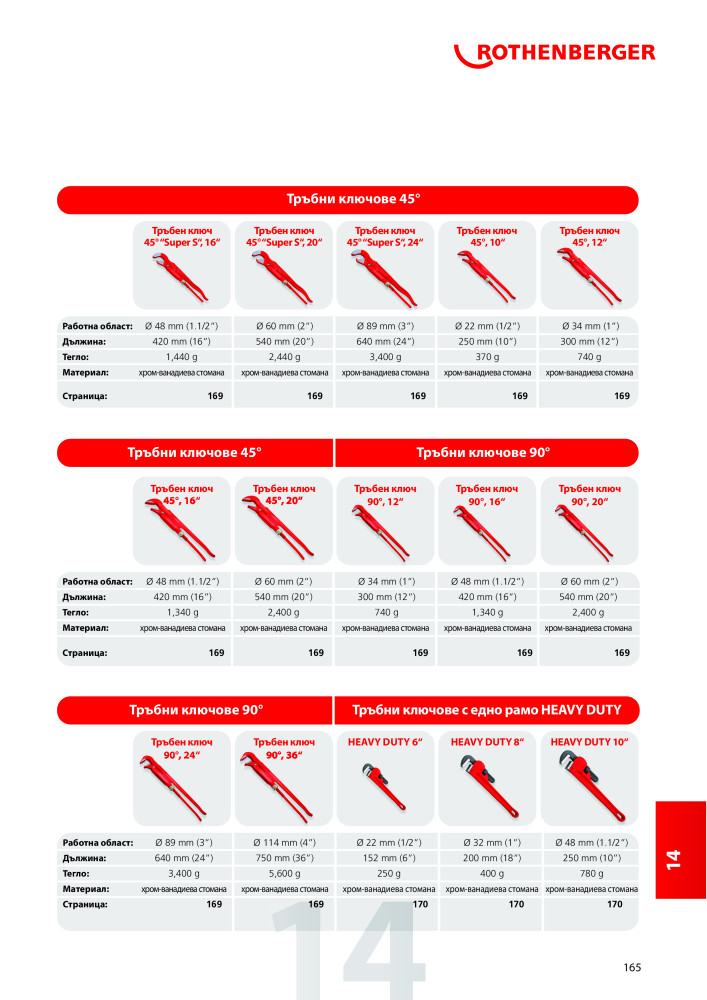 Rothenberger Основен каталог NR.: 20355 - Strona 165