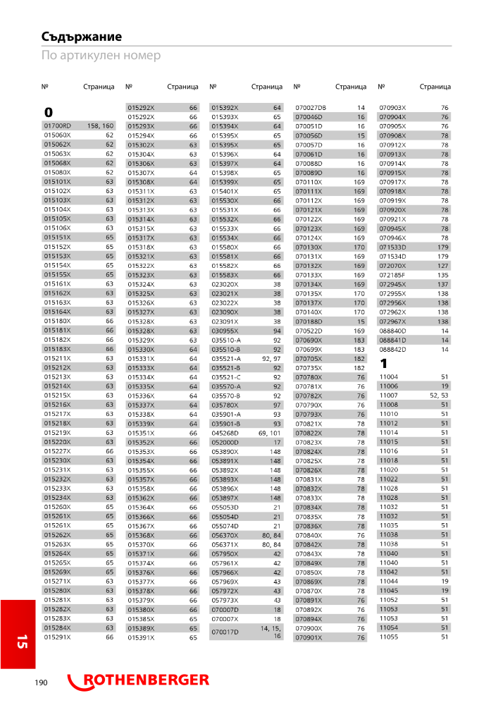 Rothenberger Основен каталог NO.: 20355 - Page 190