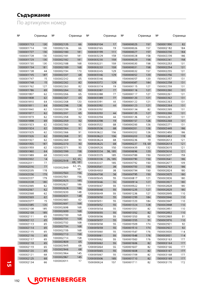 Rothenberger Основен каталог NR.: 20355 - Strona 192
