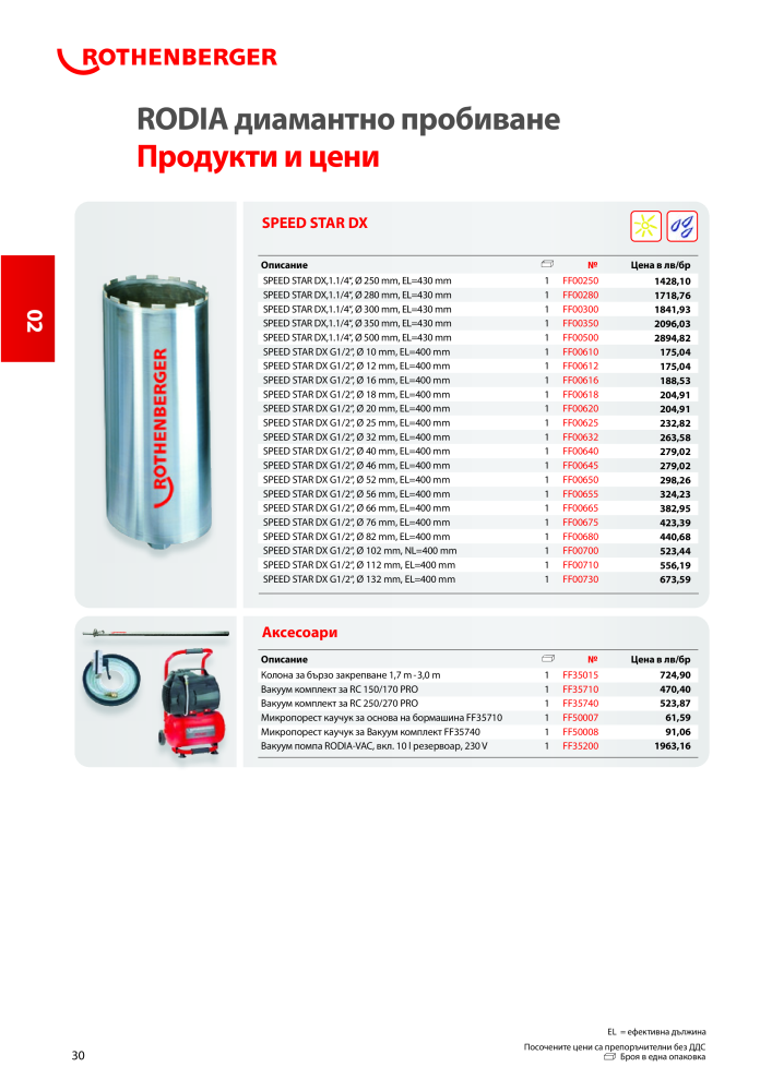 Rothenberger Основен каталог Nº: 20355 - Página 30