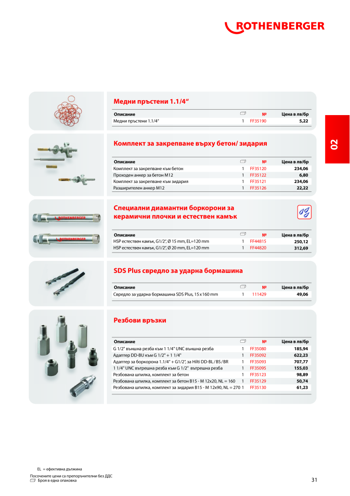 Rothenberger Основен каталог Č. 20355 - Strana 31