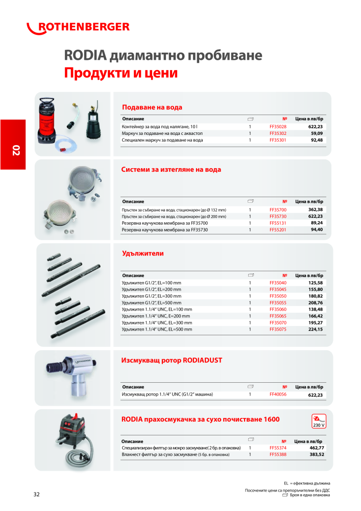 Rothenberger Основен каталог Č. 20355 - Strana 32