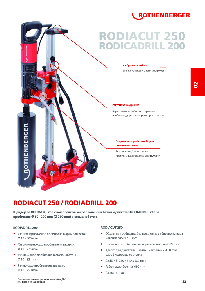 Rothenberger Основен каталог Nb. : 20355 - Page 33