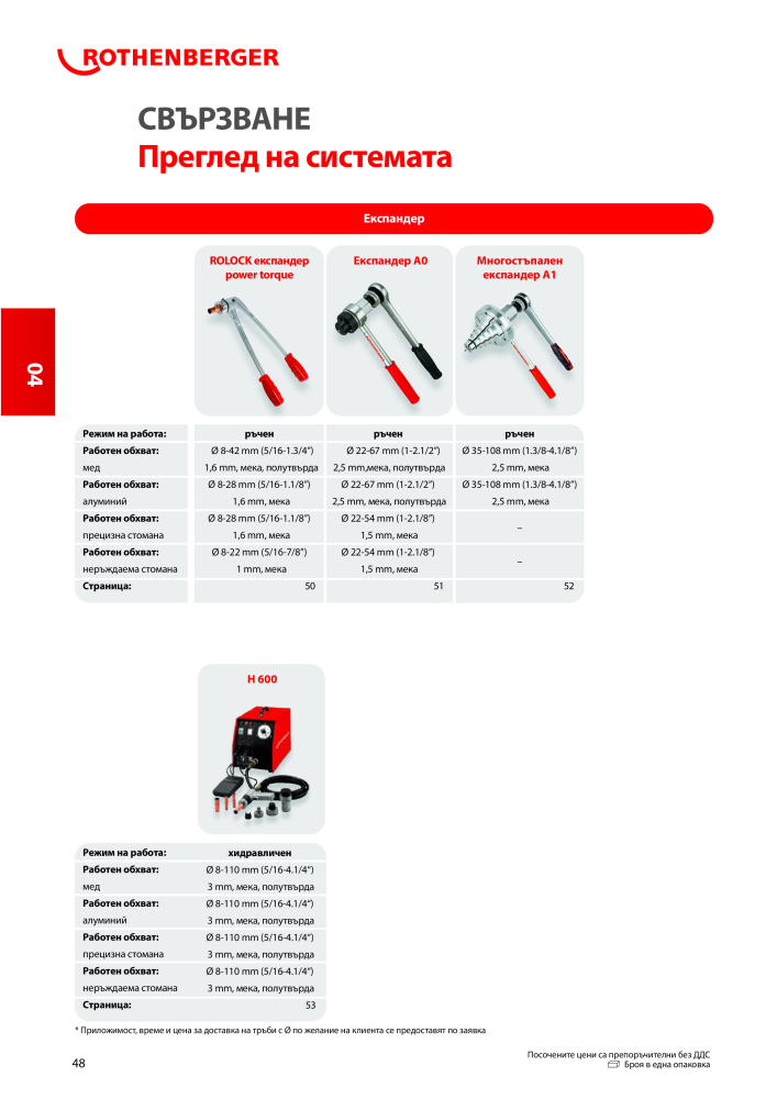 Rothenberger Основен каталог Č. 20355 - Strana 48