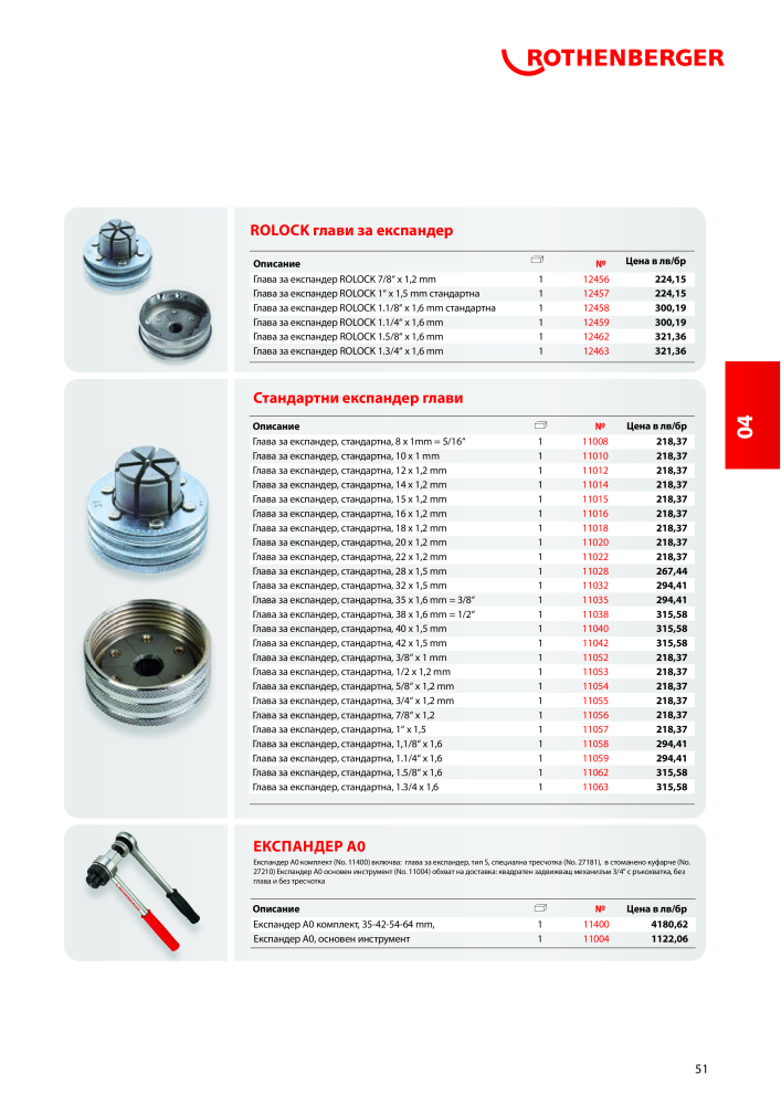 Rothenberger Основен каталог Nº: 20355 - Página 51