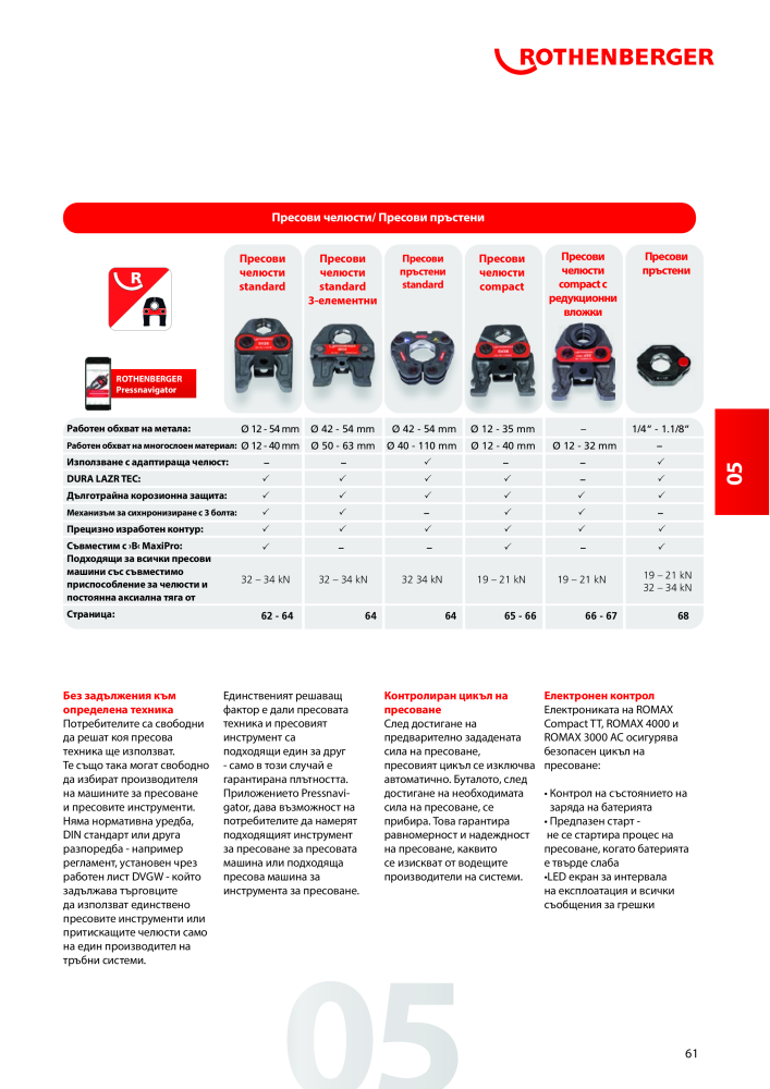 Rothenberger Основен каталог Č. 20355 - Strana 61
