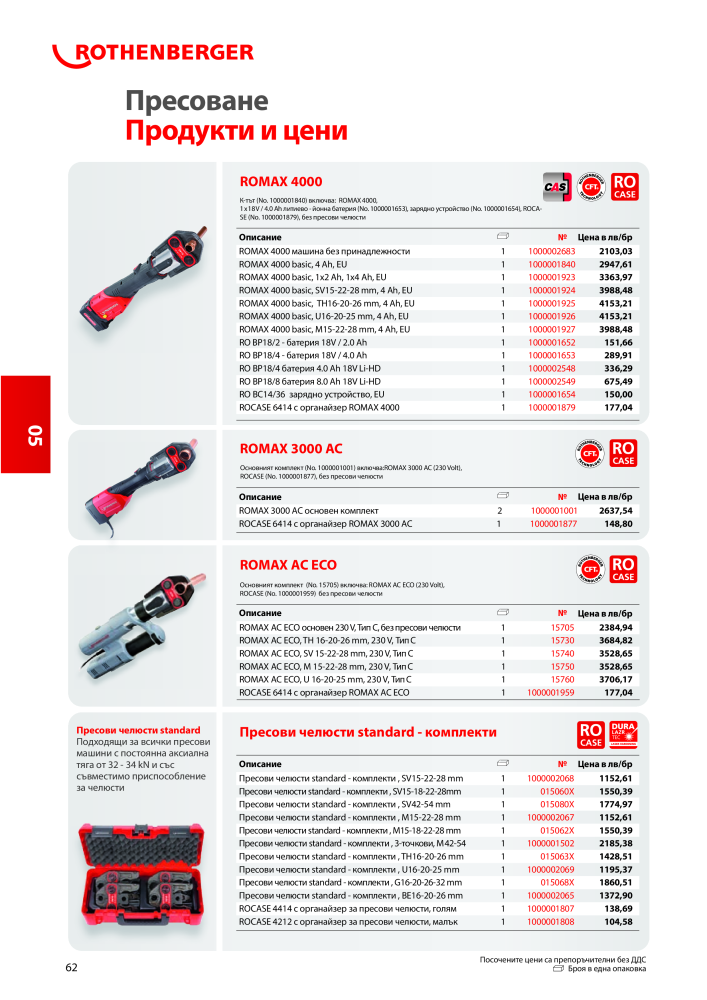 Rothenberger Основен каталог Č. 20355 - Strana 62