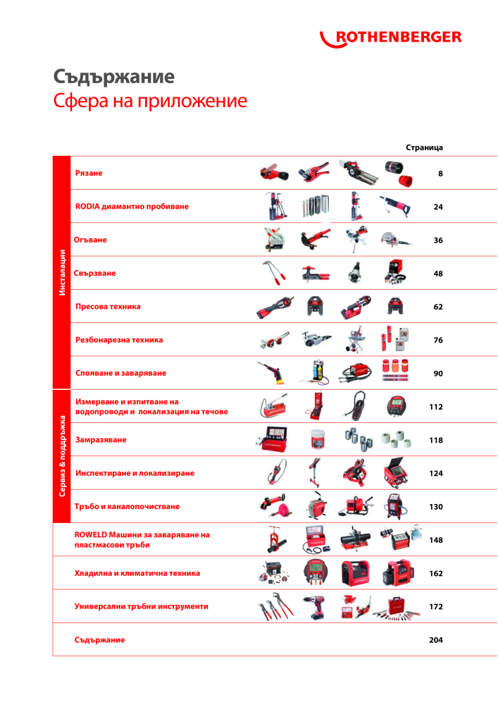 Rothenberger Основен каталог Nº: 20355 - Página 7