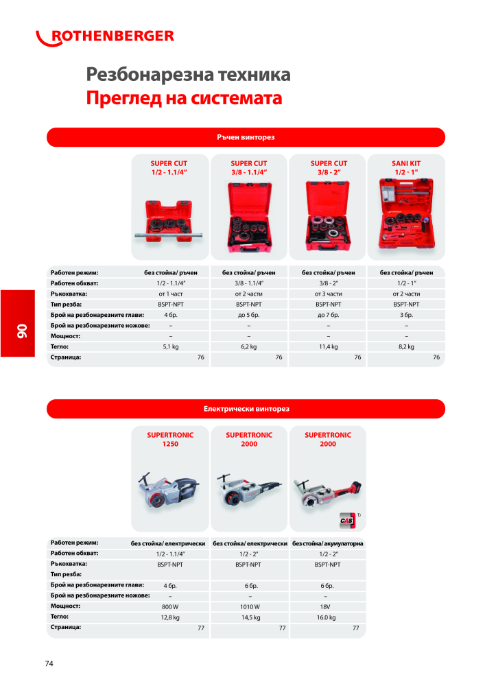 Rothenberger Основен каталог NR.: 20355 - Seite 74