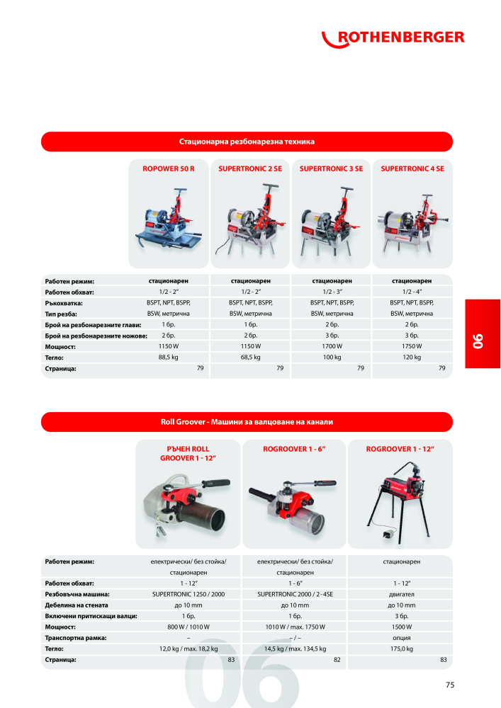 Rothenberger Основен каталог n.: 20355 - Pagina 75