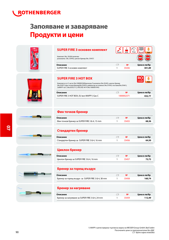 Rothenberger Основен каталог Č. 20355 - Strana 90
