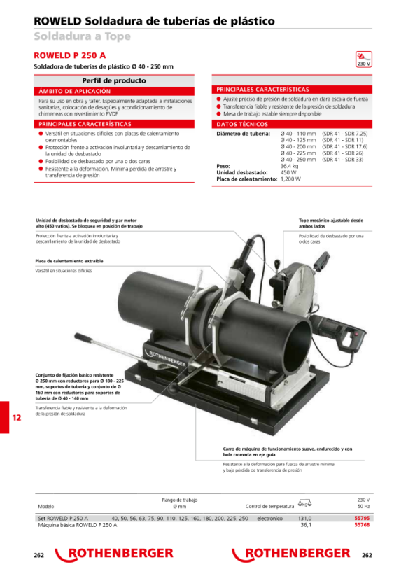 Rothenberger ROWELD P250A redução e inserto de garfo de suporte ø 90mm 55747