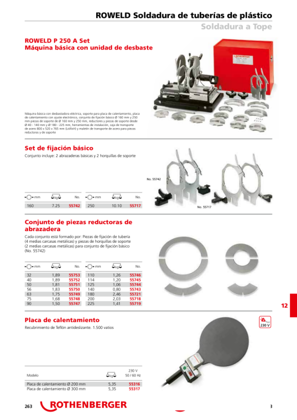 Rothenberger ROWELD P250A redução e inserto de garfo de suporte ø 90mm 55747