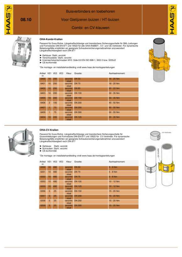 Otto Haas OHA-CV-Kralle DN 125, Stahl, verzinkt 6355