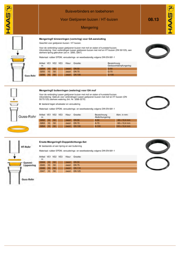 Otto Haas Mengering® Doppeldichtungen-Set DN 75 3345