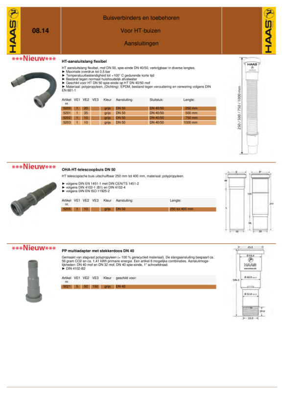 Otto Haas Mengering® Doppeldichtungen-Set DN 75 3345