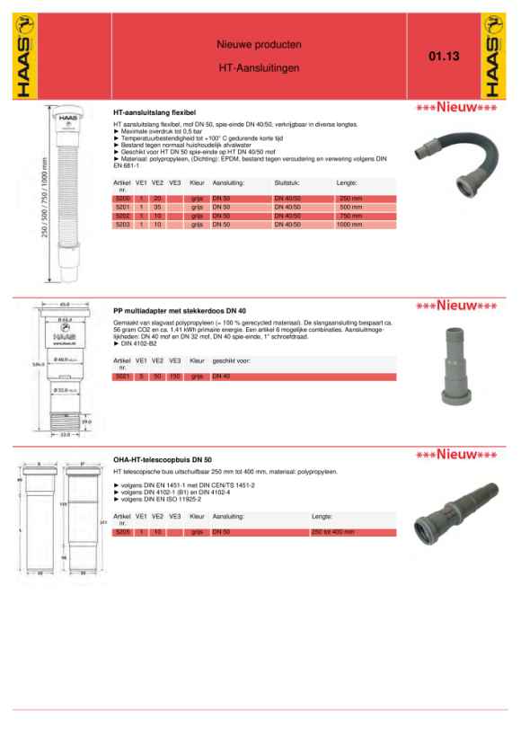 Otto Haas OHA Design Glasabdeckplatte für Rohrbelüfterkasten groß, RAL 9016, weiss 5517