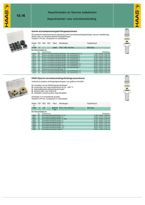 Otto Haas Gummi Verschraubungs-Dichtungssortiment 4150