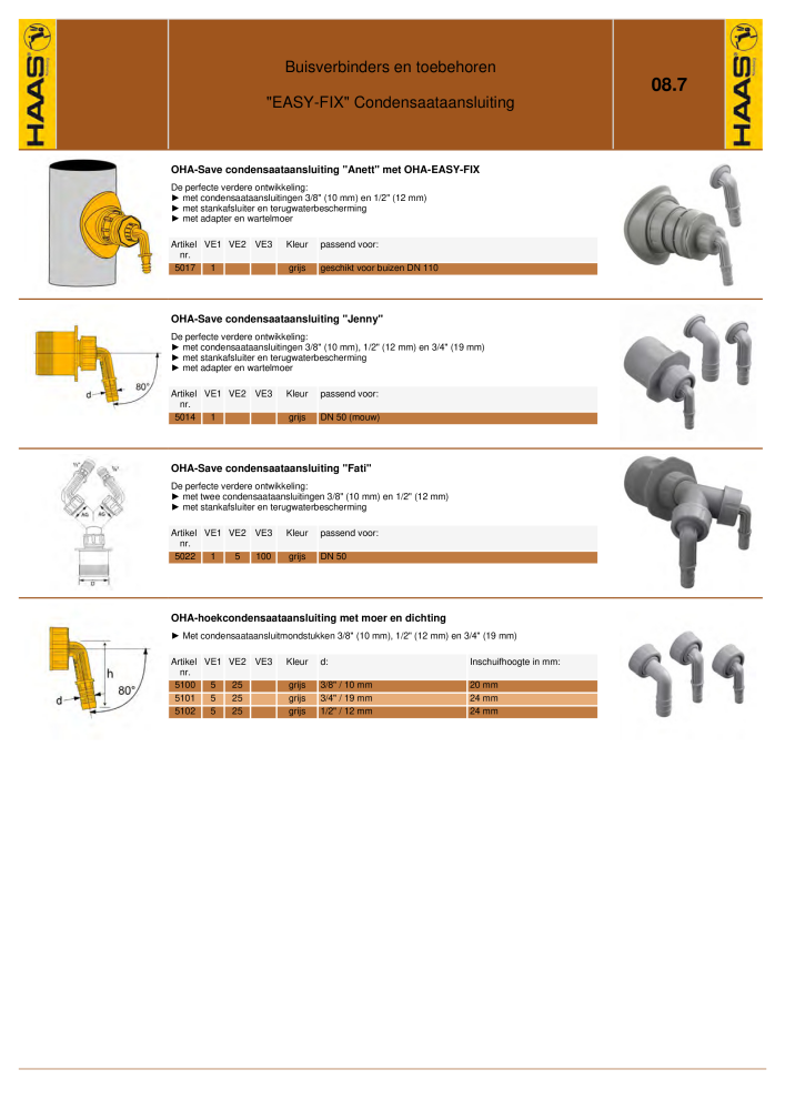 HAAS - Catalogus NR.: 20363 - Pagina 106