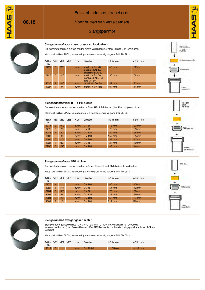 HAAS - Catalogus NR.: 20363 - Pagina 117