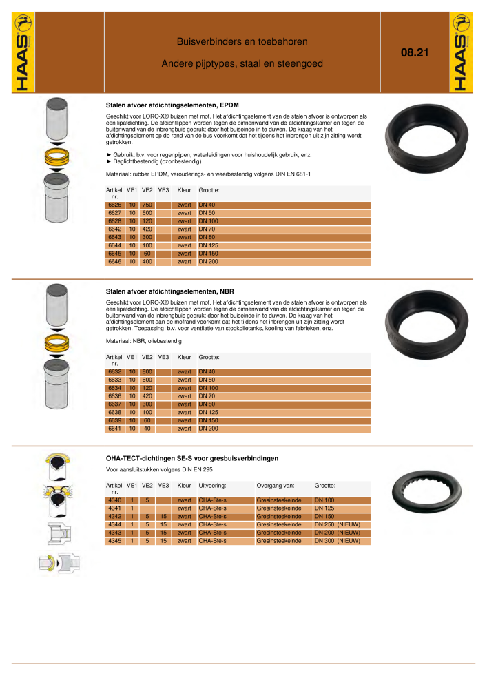 HAAS - Catalogus NR.: 20363 - Pagina 120