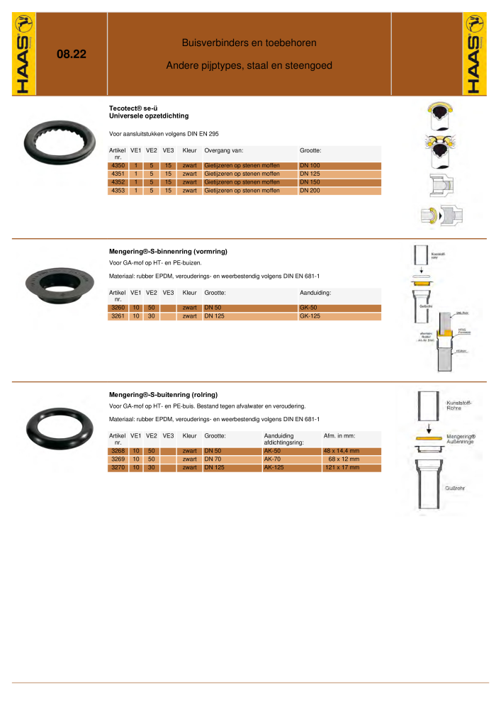 HAAS - Catalogus NR.: 20363 - Pagina 121