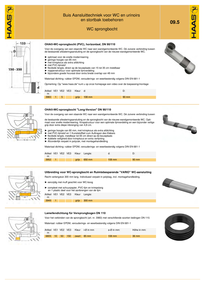 HAAS - Catalogus NR.: 20363 - Pagina 128