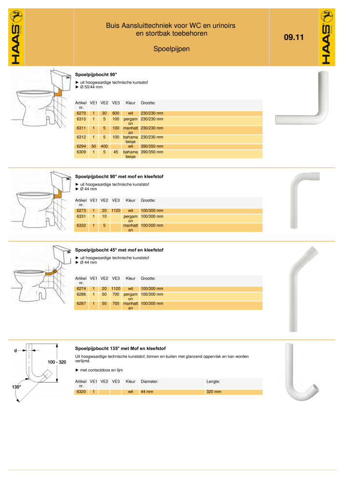 HAAS - Catalogus NR.: 20363 - Pagina 134