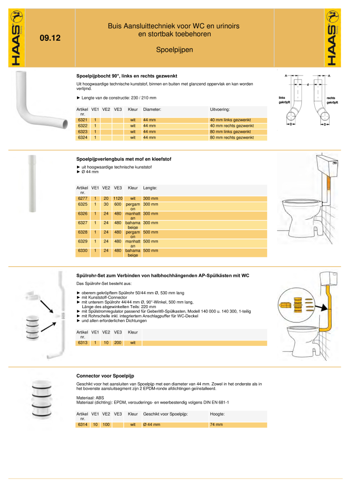 HAAS - Catalogus NR.: 20363 - Pagina 135