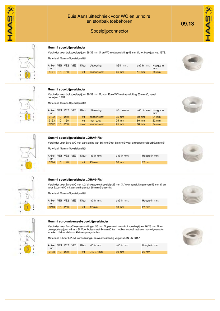 HAAS - Catalogus NR.: 20363 - Pagina 136