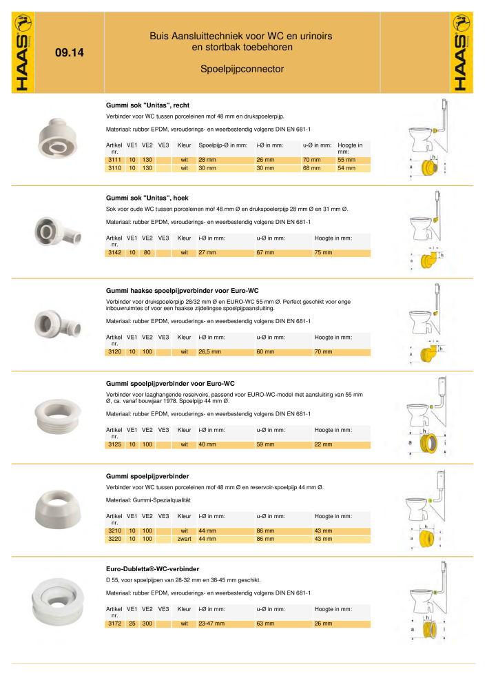 HAAS - Catalogus NR.: 20363 - Pagina 137