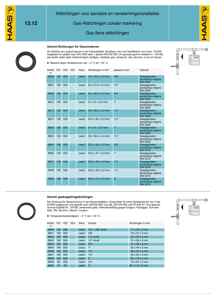 HAAS - Catalogus NR.: 20363 - Pagina 213