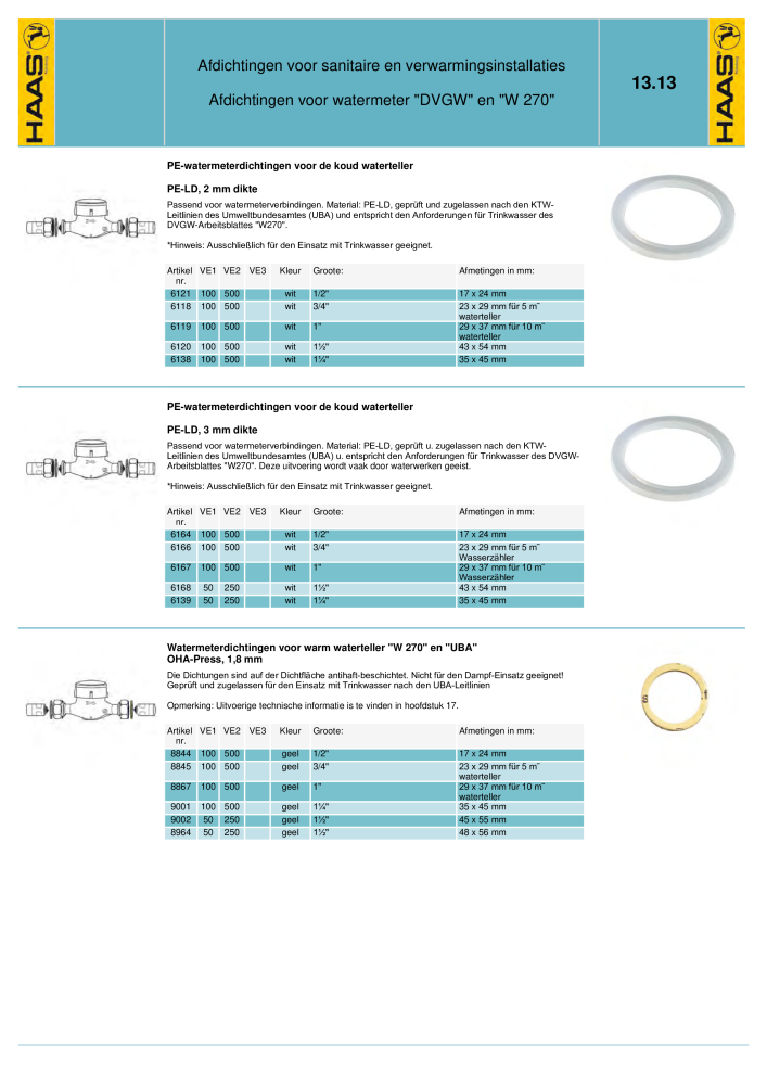 HAAS - Catalogus NR.: 20363 - Pagina 214